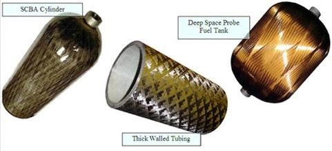 Composite pressure vessel development — filament-wound COPV in production