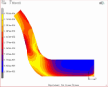Von Mises stress distribution in liner at test pressure